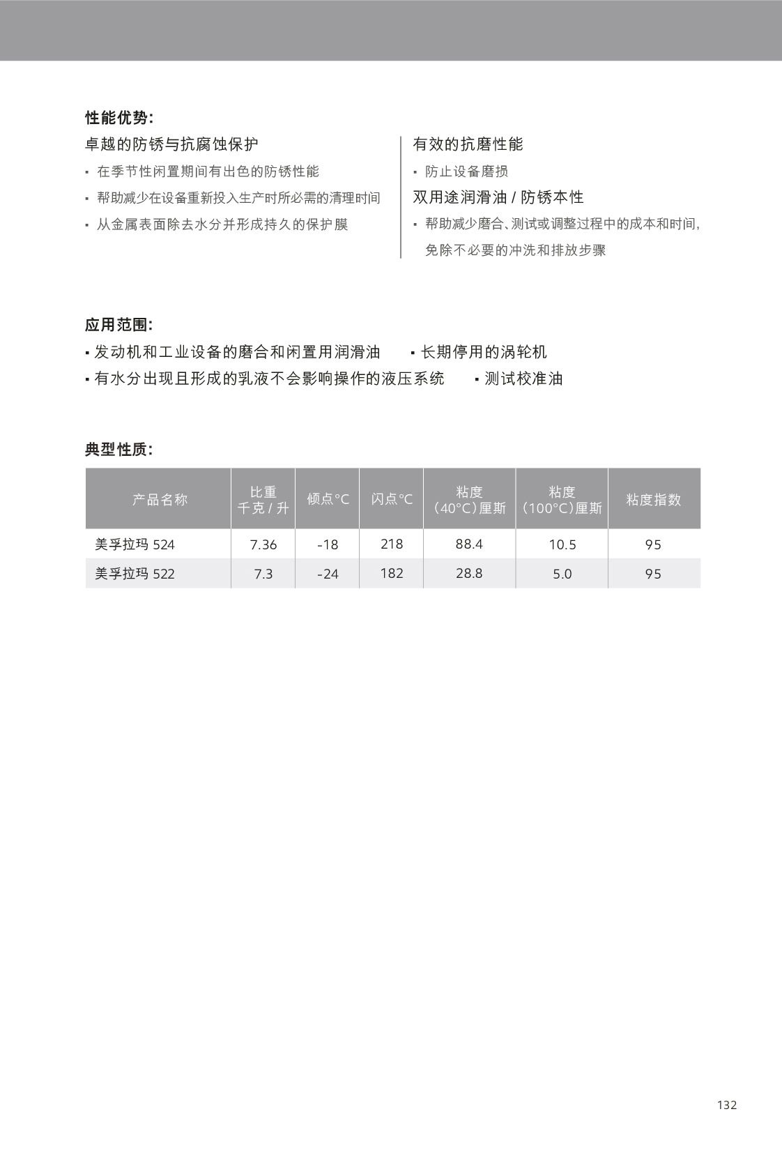 �c���鿴Ԕ��(x��)��Ϣ<br>��(bi��o)�}���������I(y��)�� ��x�Δ�(sh��)��424