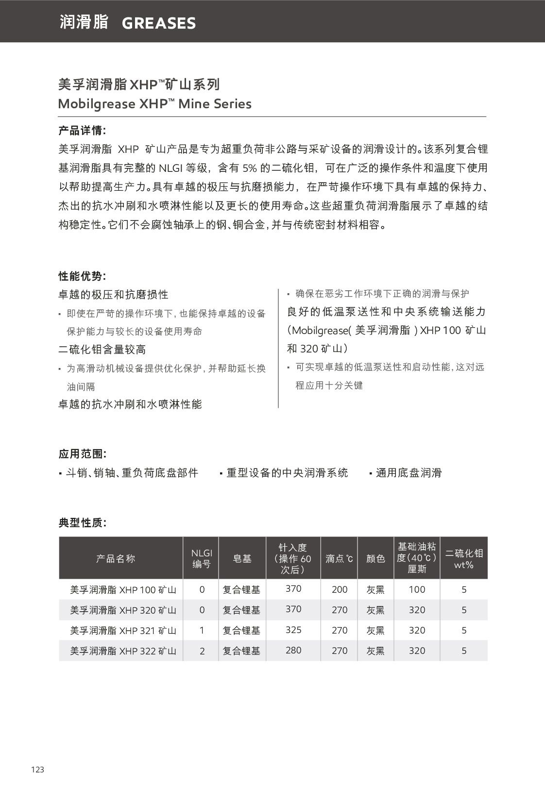 �c(di��n)���鿴Ԕ��(x��)��Ϣ<br>��(bi��o)�}������֬ ��x�Δ�(sh��)��162