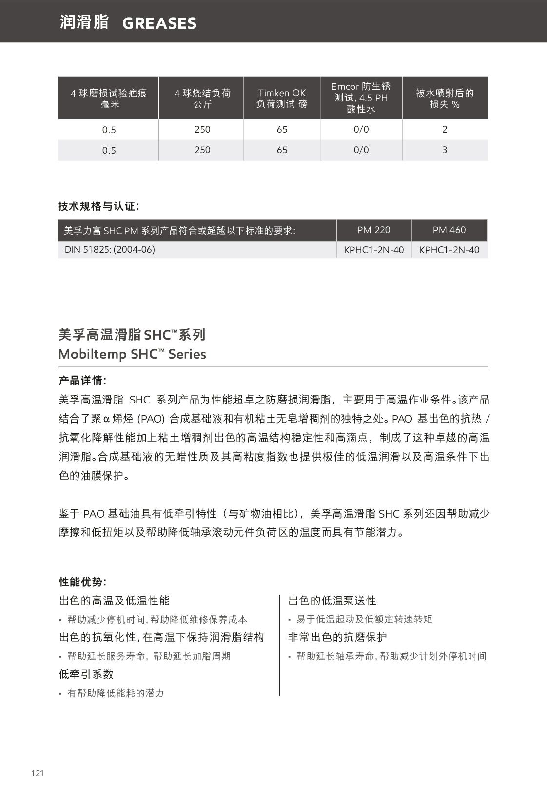 �c(di��n)���鿴Ԕ��(x��)��Ϣ<br>��(bi��o)�}������֬ ��x�Δ�(sh��)��172