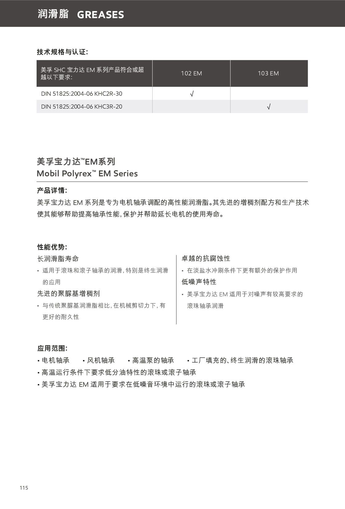 �c���鿴Ԕ��(x��)��Ϣ<br>��(bi��o)�}������֬ ��x�Δ�(sh��)��255