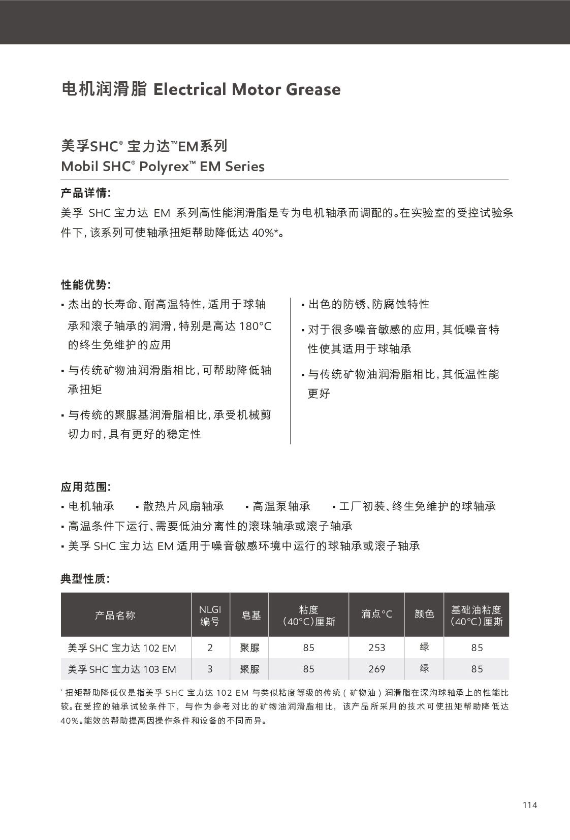 �c���鿴Ԕ��(x��)��Ϣ<br>��(bi��o)�}������֬ ��x�Δ�(sh��)��251