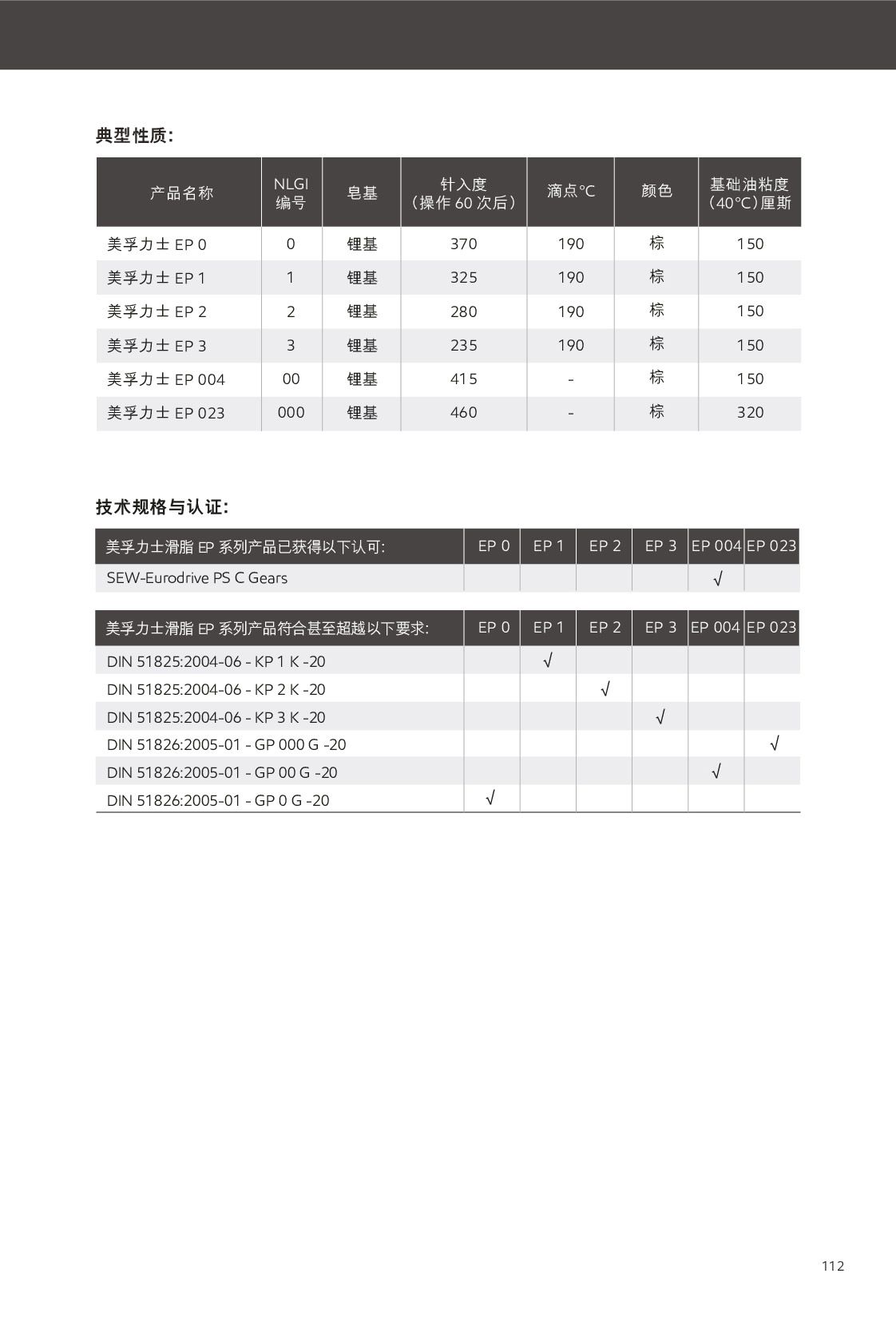 �c���鿴Ԕ��(x��)��Ϣ<br>��(bi��o)�}������֬ ��x�Δ�(sh��)��267