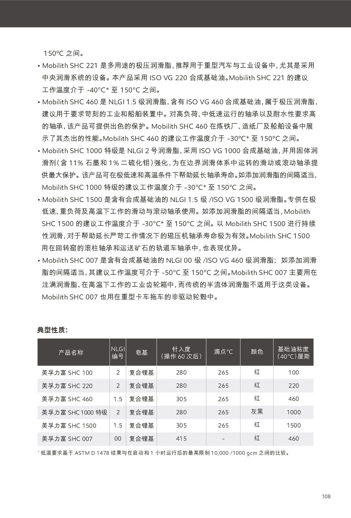 �c���鿴Ԕ��(x��)��Ϣ<br>��(bi��o)�}������֬ ��x�Δ�(sh��)��382