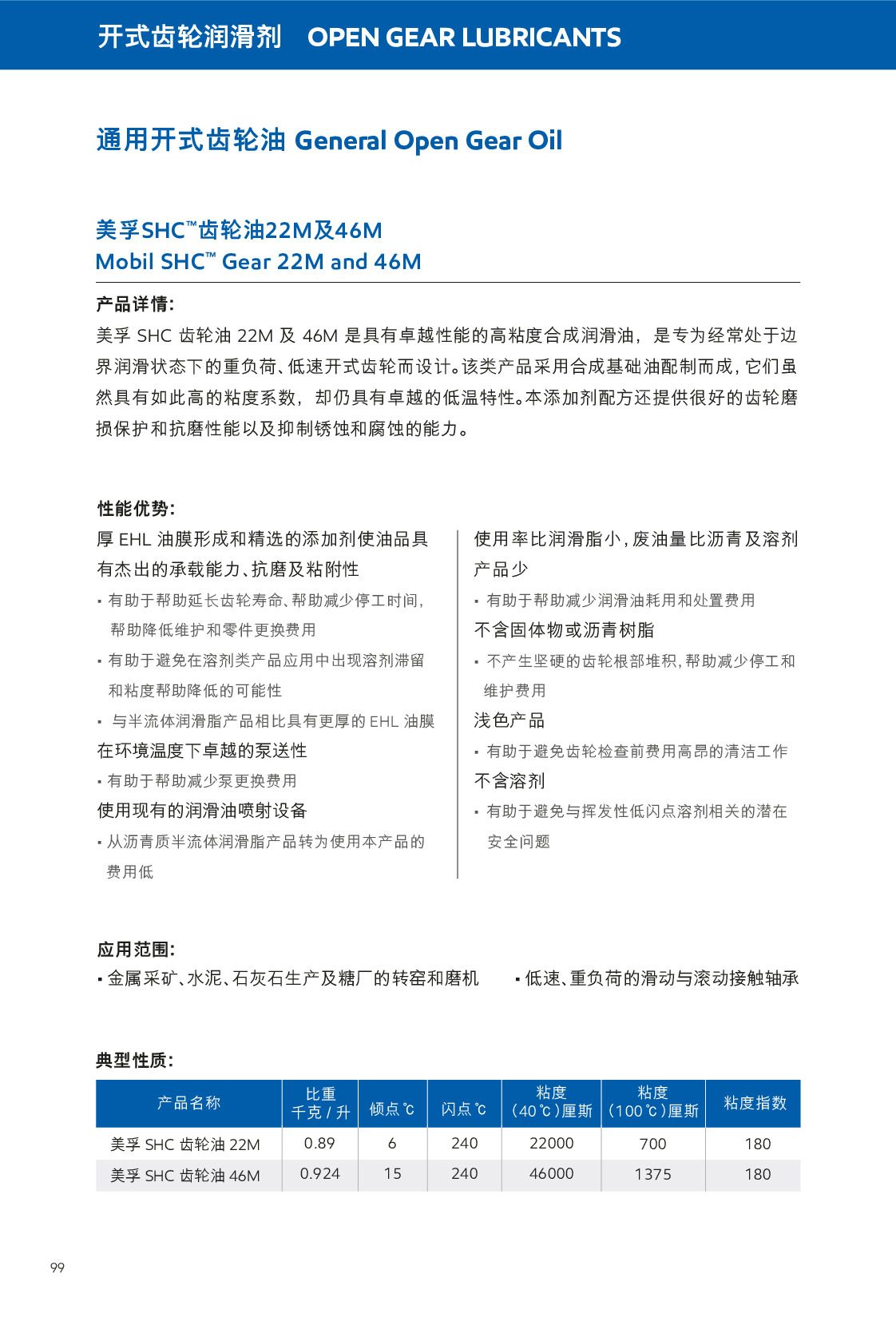 �c(di��n)���鿴Ԕ��(x��)��Ϣ<br>��(bi��o)�}���_ʽ�X݆ ��(r��n)���� ��x�Δ�(sh��)��408