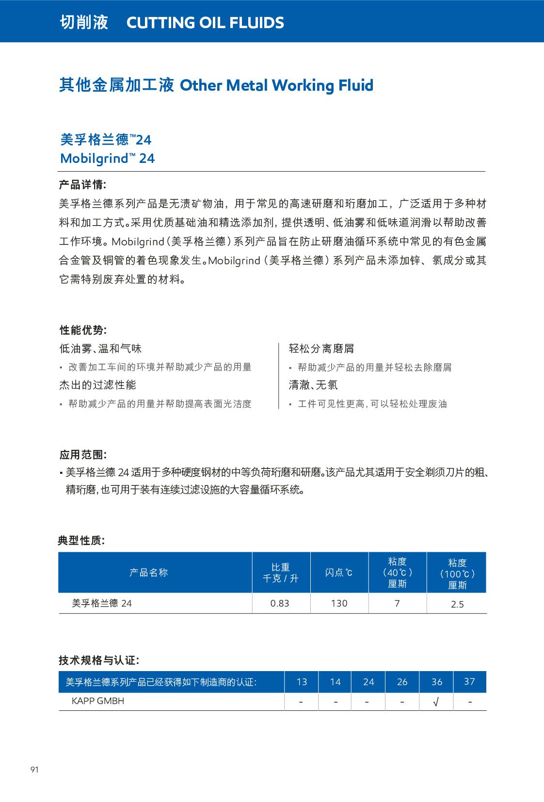 �c(di��n)���鿴Ԕ��(x��)��Ϣ<br>��(bi��o)�}������Һ ��x�Δ�(sh��)��401