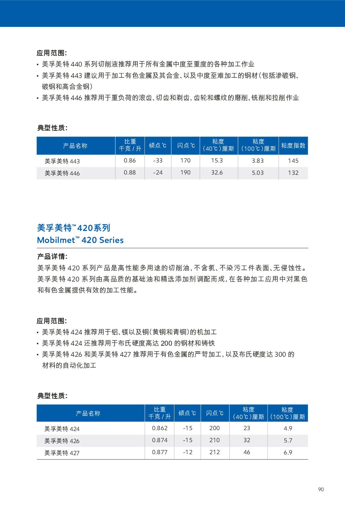 �c(di��n)���鿴Ԕ��(x��)��Ϣ<br>��(bi��o)�}������Һ ��x�Δ�(sh��)��384