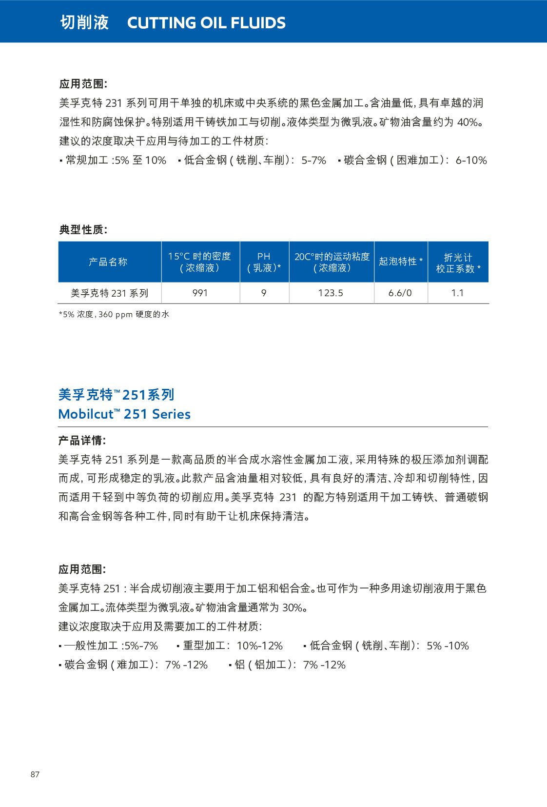 �c(di��n)���鿴Ԕ��(x��)��Ϣ<br>��(bi��o)�}������Һ ��x�Δ�(sh��)��409