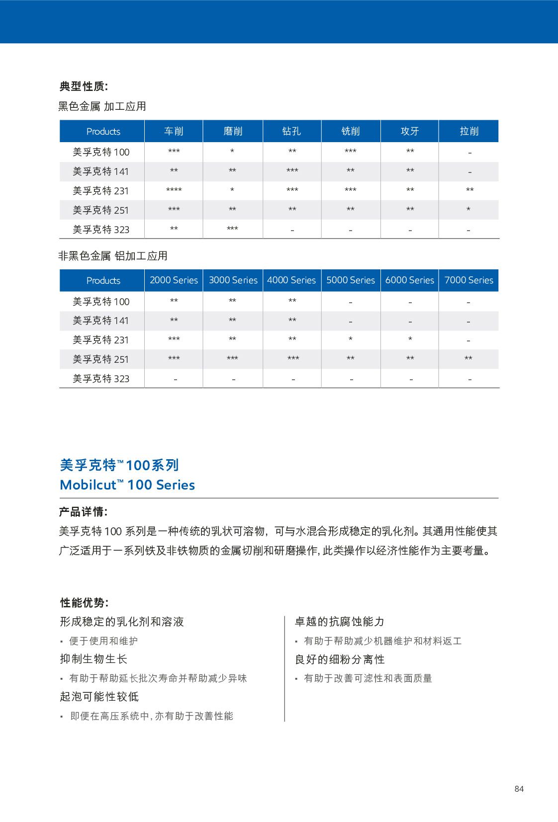 �c(di��n)���鿴Ԕ��(x��)��Ϣ<br>��(bi��o)�}������Һ ��x�Δ�(sh��)��404