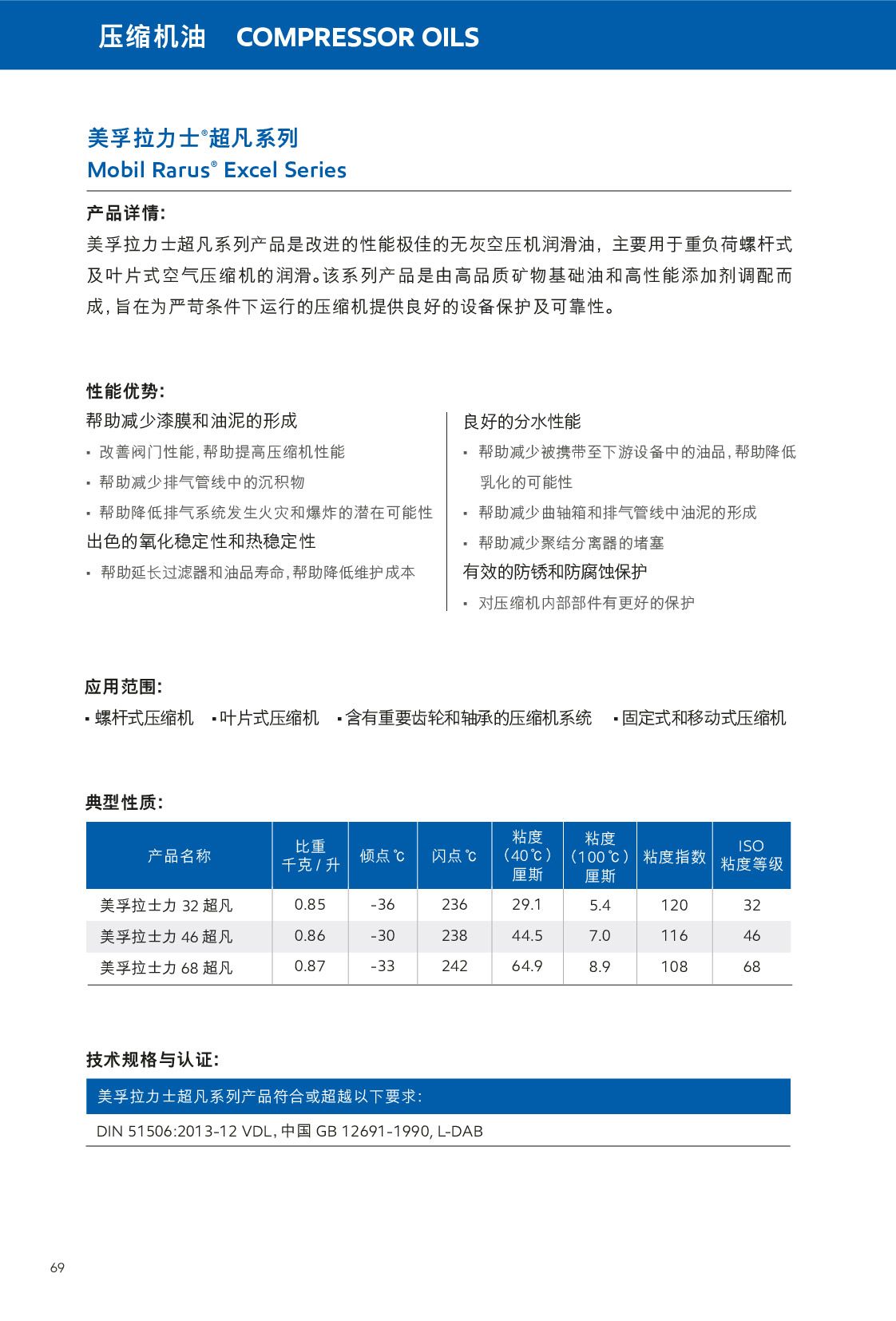 �c(di��n)���鿴Ԕ��(x��)��Ϣ<br>��(bi��o)�}�����s�C(j��)�� ��x�Δ�(sh��)��588