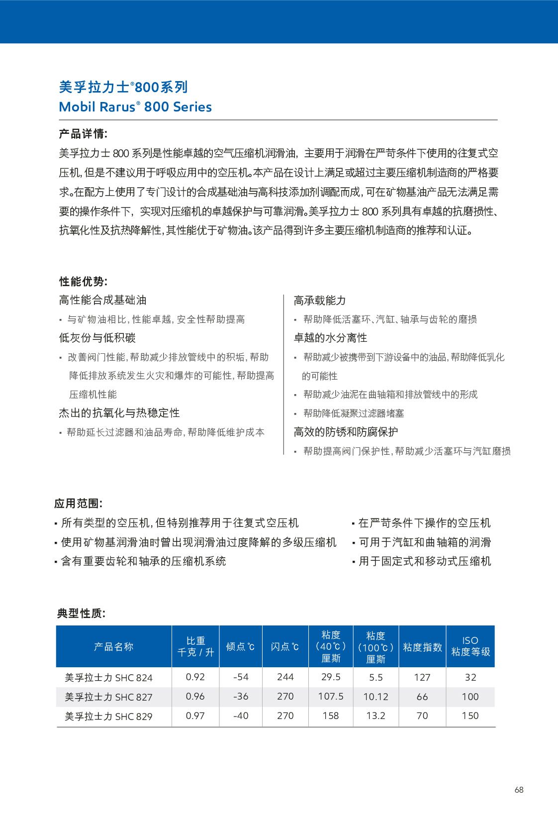 �c(di��n)���鿴Ԕ��(x��)��Ϣ<br>��(bi��o)�}�����s�C(j��)�� ��x�Δ�(sh��)��568