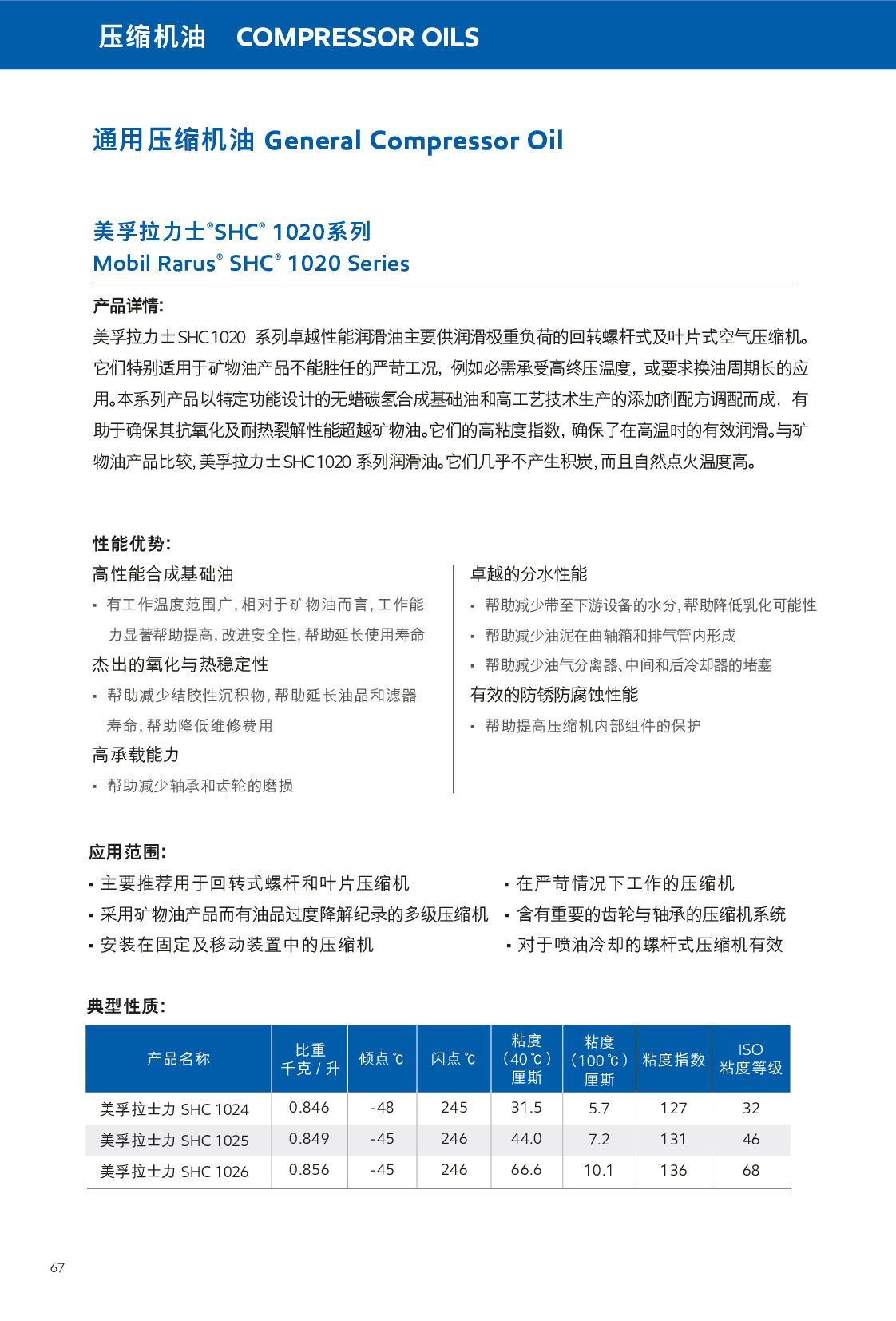 �c(di��n)���鿴Ԕ��(x��)��Ϣ<br>��(bi��o)�}�����s�C(j��)�� ��x�Δ�(sh��)��552