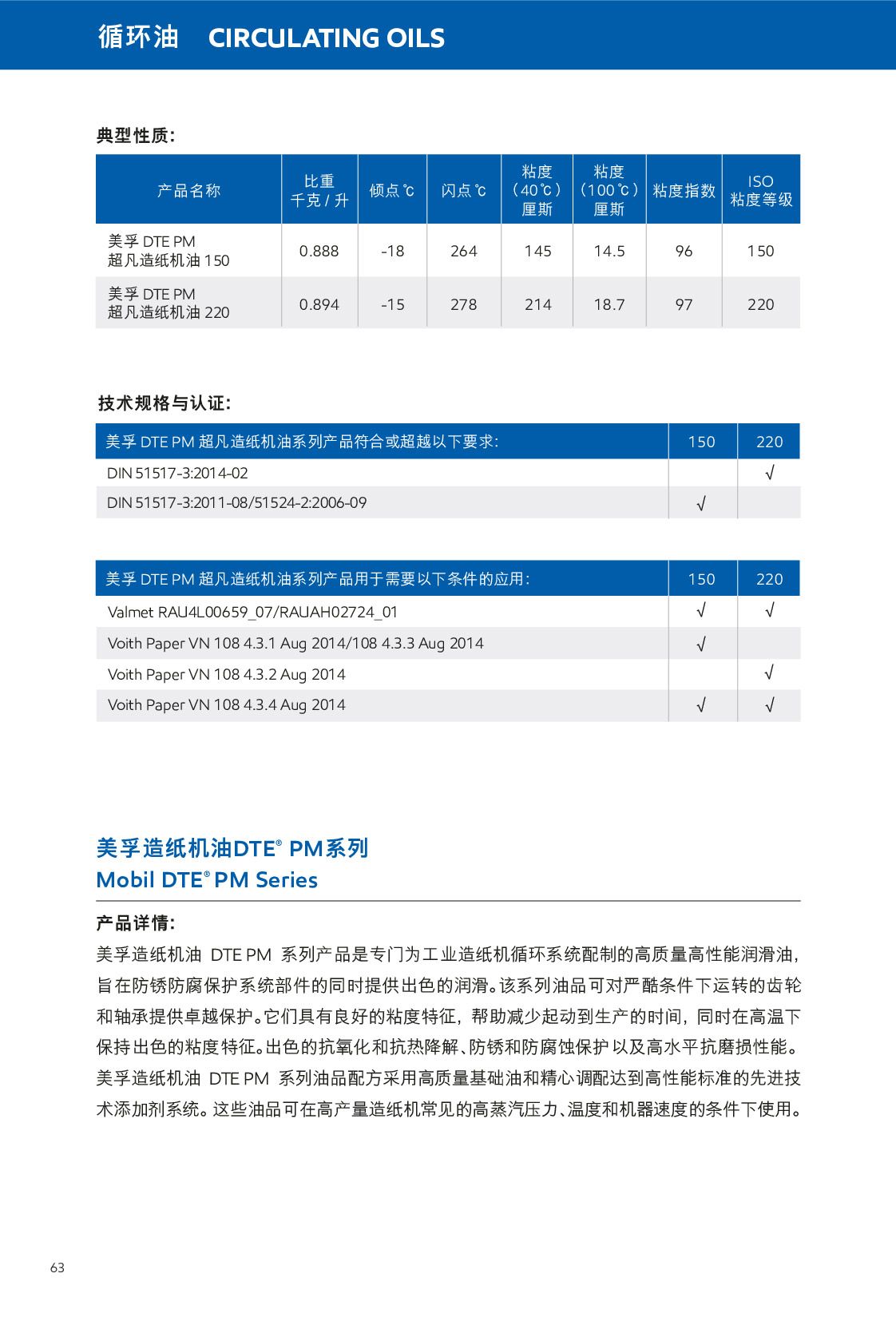 �c(di��n)���鿴Ԕ��(x��)��Ϣ<br>��(bi��o)�}��ѭ�h(hu��n)�� ��x�Δ�(sh��)��243