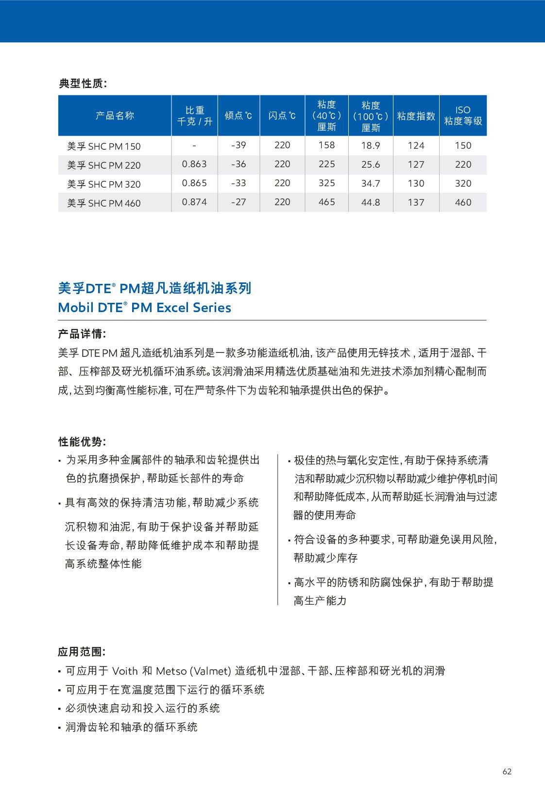 �c(di��n)���鿴Ԕ��(x��)��Ϣ<br>��(bi��o)�}��ѭ�h(hu��n)�� ��x�Δ�(sh��)��260