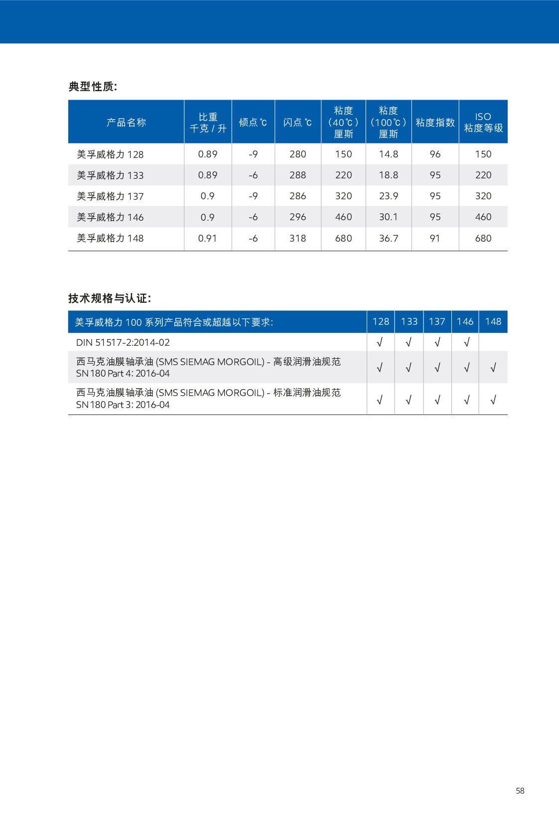 �c(di��n)���鿴Ԕ��(x��)��Ϣ<br>��(bi��o)�}��ѭ�h(hu��n)�� ��x�Δ�(sh��)��268