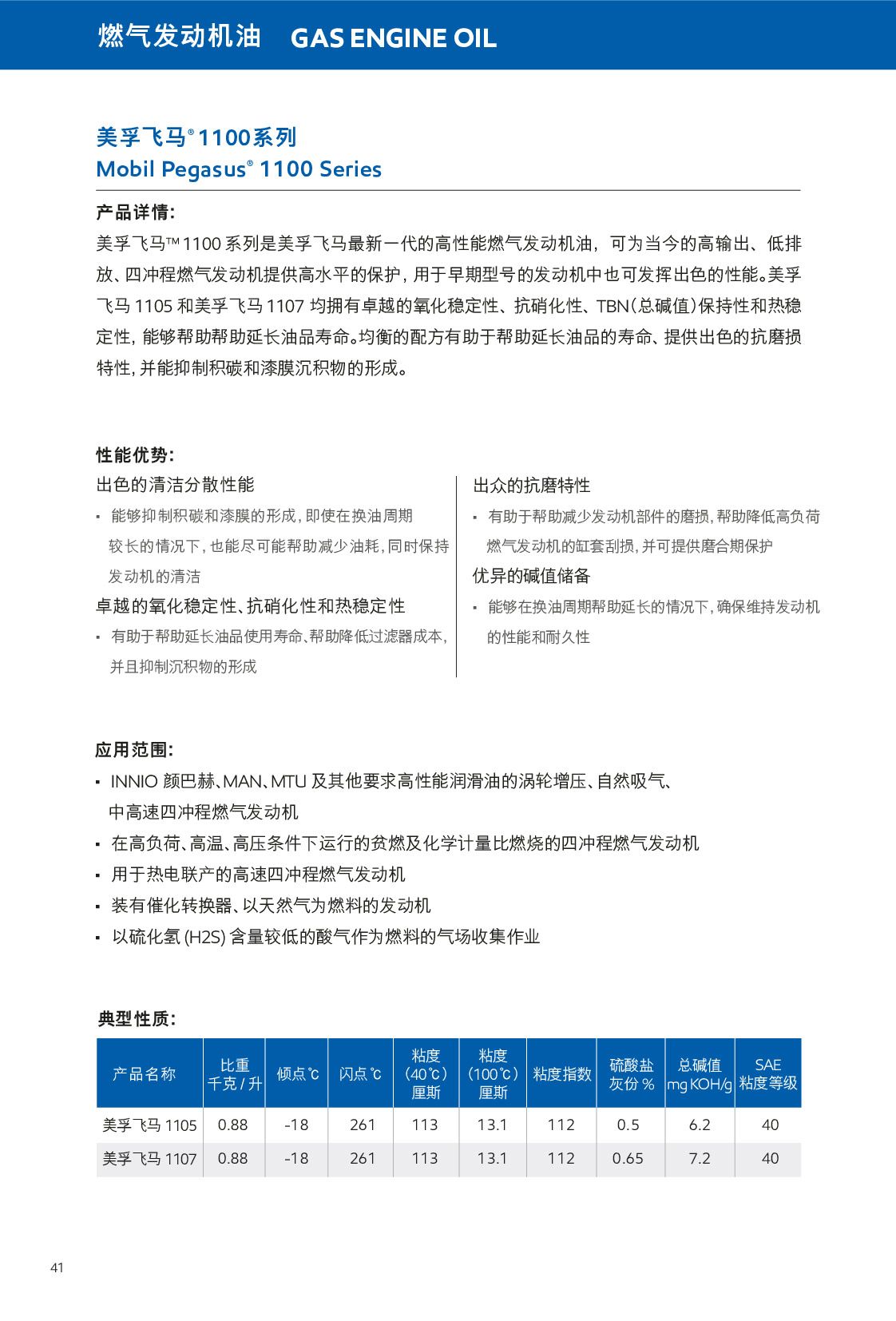 �c(di��n)���鿴Ԕ��(x��)��Ϣ<br>��(bi��o)�}��ȼ?x��)�l(f��)��(d��ng)�C(j��)�� ��x�Δ�(sh��)��410