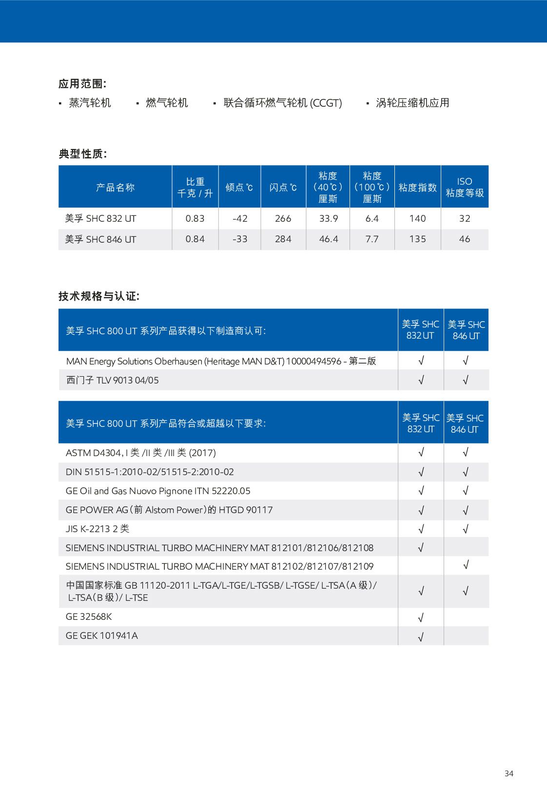 �c(di��n)���鿴Ԕ��(x��)��Ϣ<br>��(bi��o)�}���u݆�C(j��)�� ��x�Δ�(sh��)��415