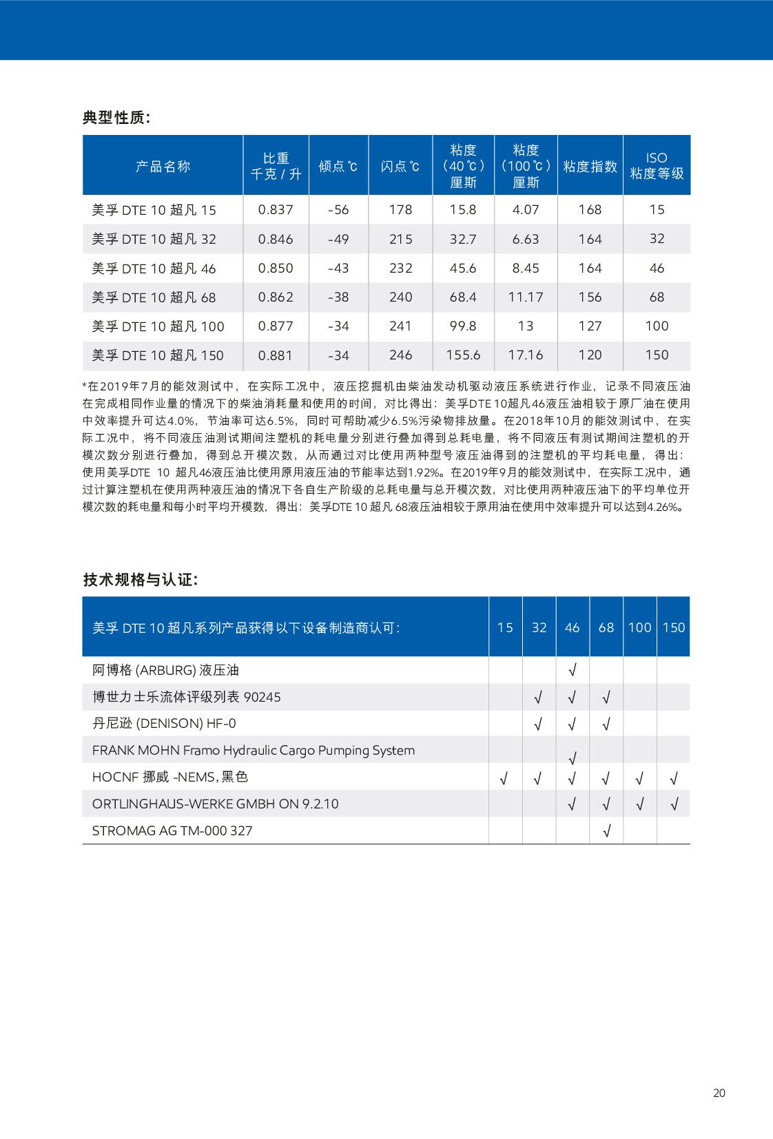 �c���鿴Ԕ����Ϣ<br>���}��Һ���� ��x�Δ�(sh��)��444