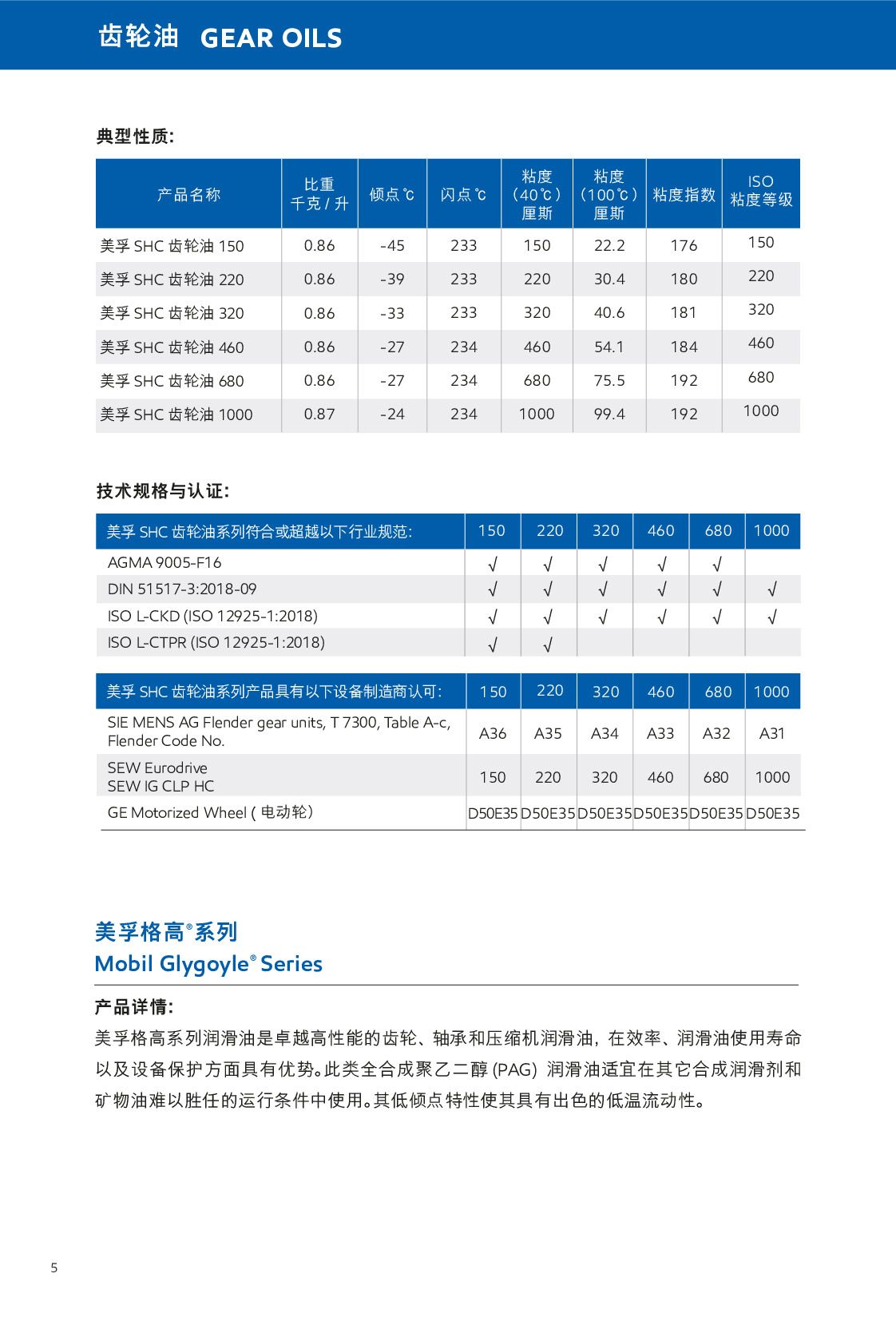 �c(di��n)���鿴Ԕ��(x��)��Ϣ<br>��(bi��o)�}���X݆�� ��x�Δ�(sh��)��714